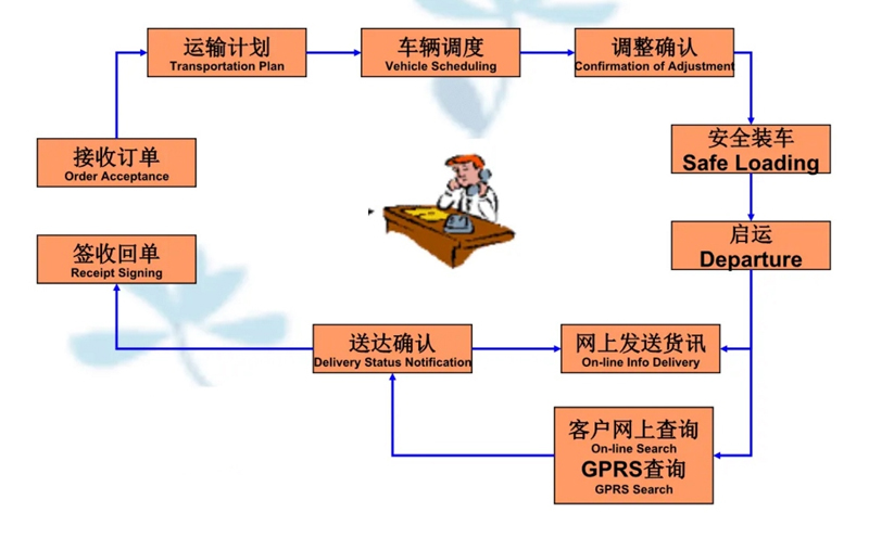 苏州到泗水搬家公司-苏州到泗水长途搬家公司